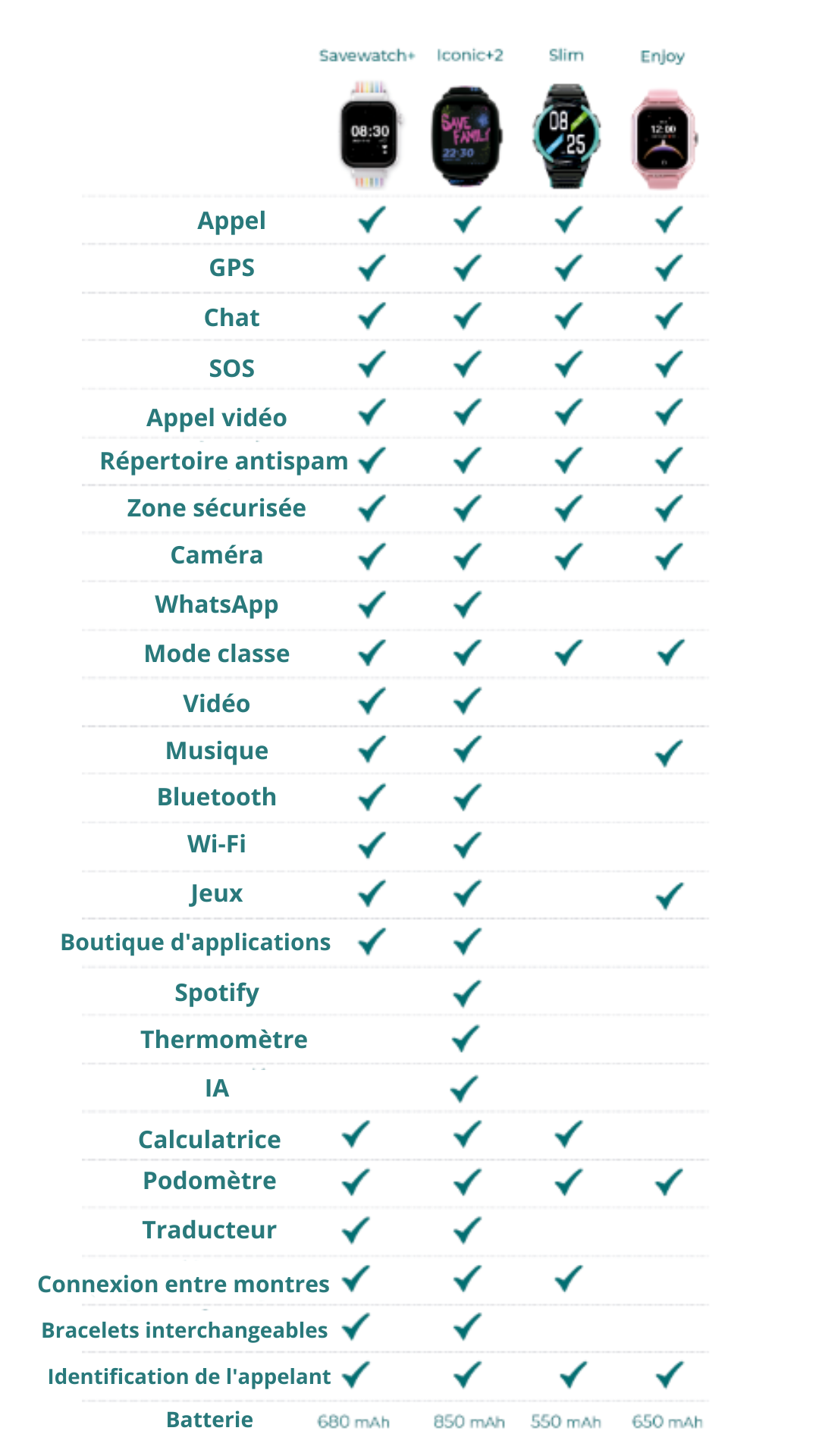 Añadir un poco de texto (6).png