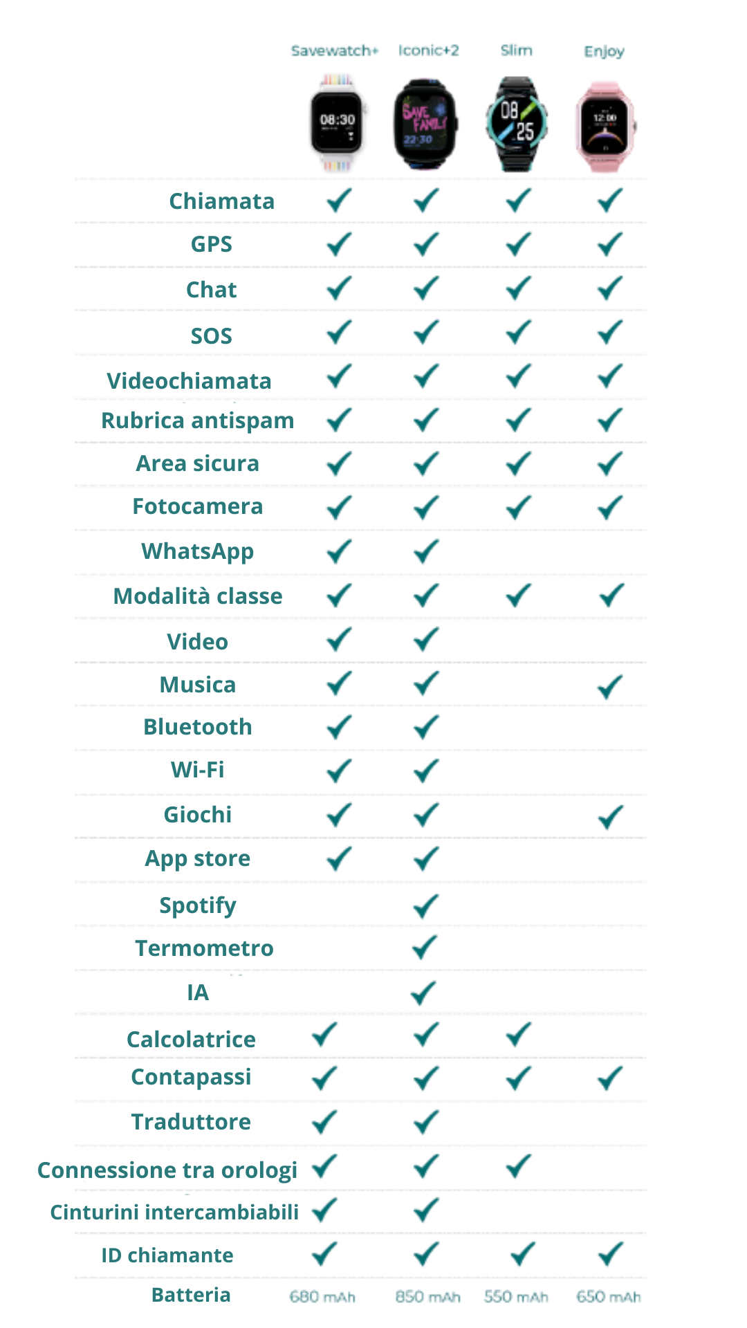 Añadir un poco de texto (8).png