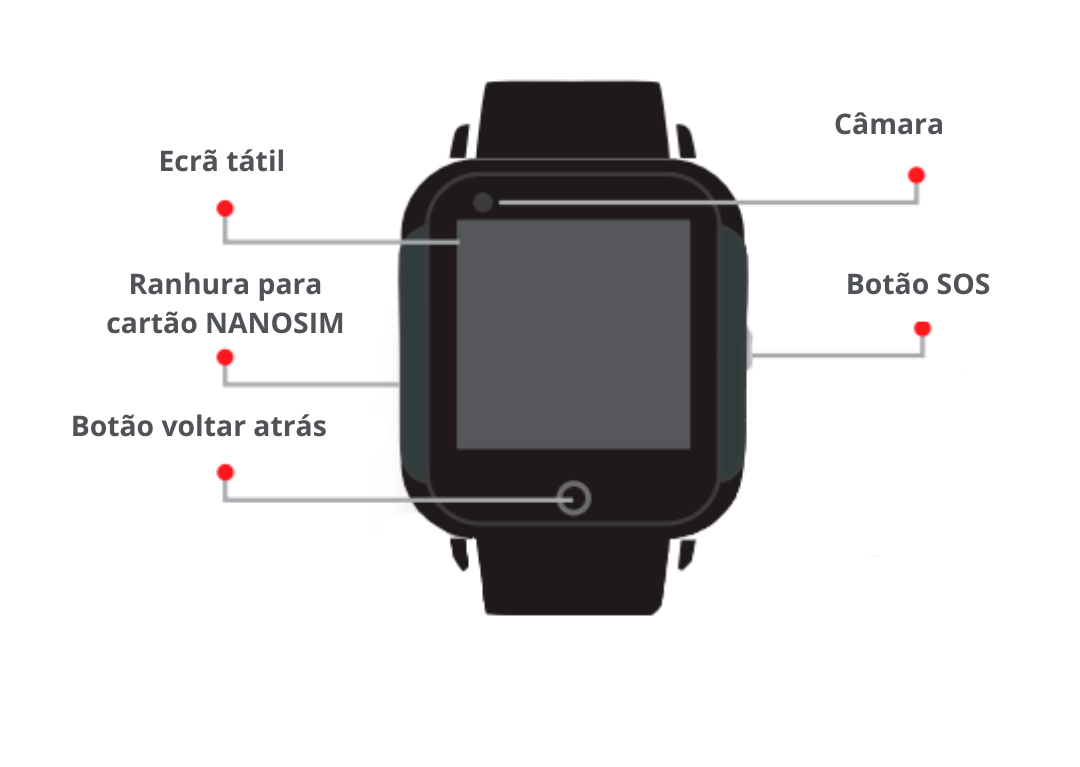 Añadir un poco de texto (11).png