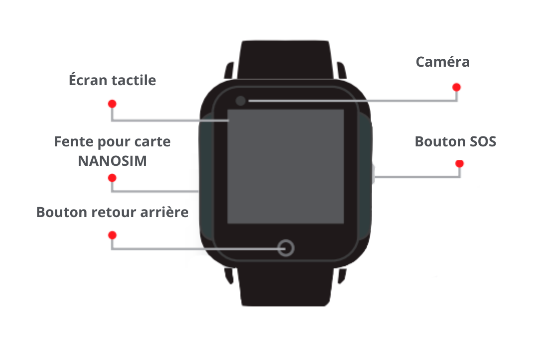 Añadir un poco de texto (12).png