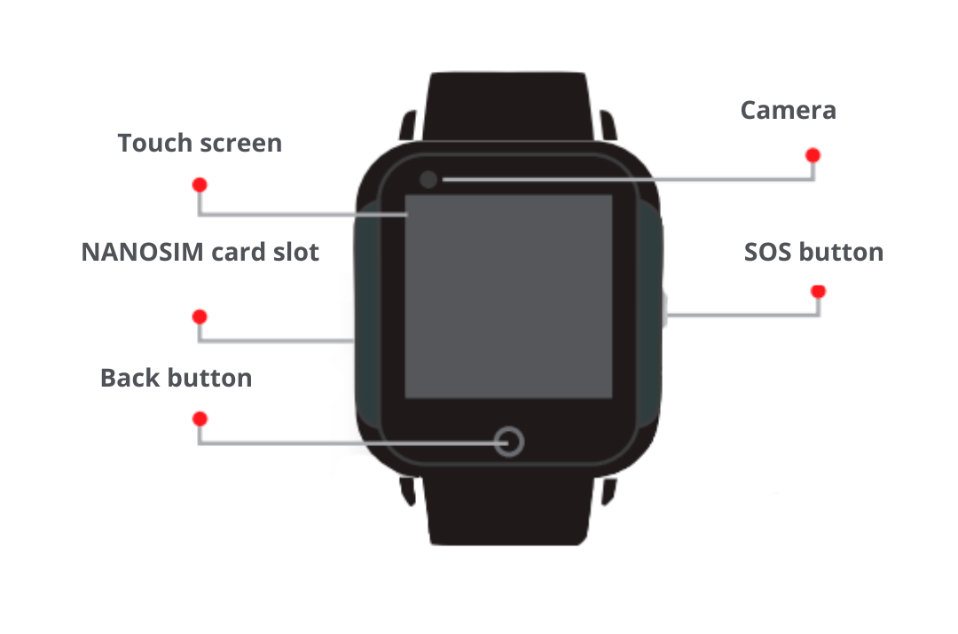 Añadir un poco de texto (15).png