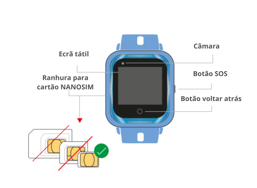 Añadir un poco de texto.png