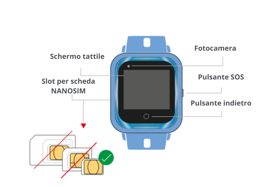 Añadir un poco de texto (3).png