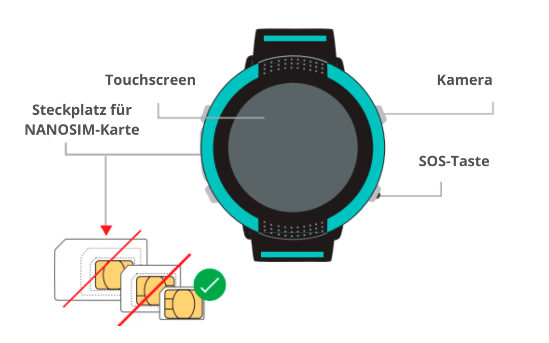 Añadir un poco de texto (8).png