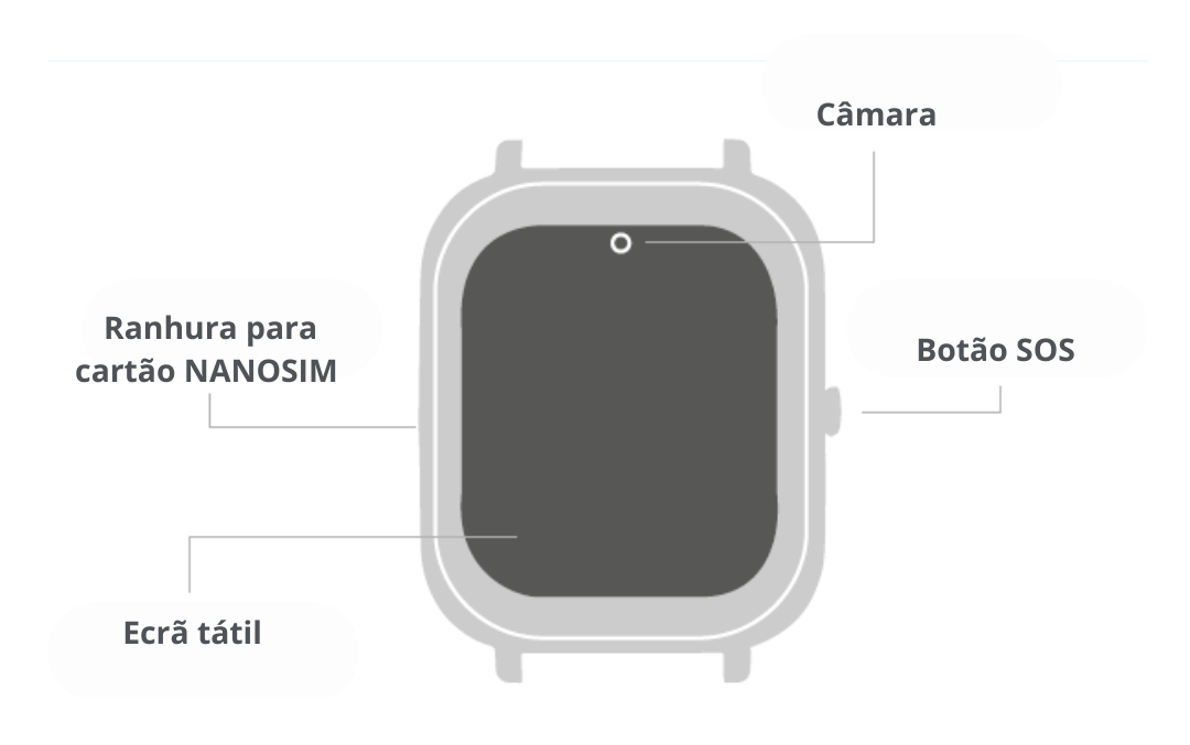 Añadir un poco de texto.png