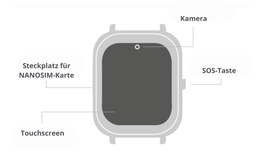 Añadir un poco de texto (2).png