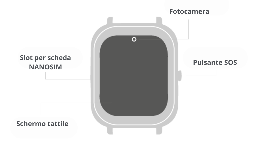 Añadir un poco de texto (3).png