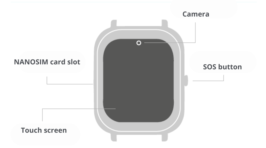 Añadir un poco de texto (4).png