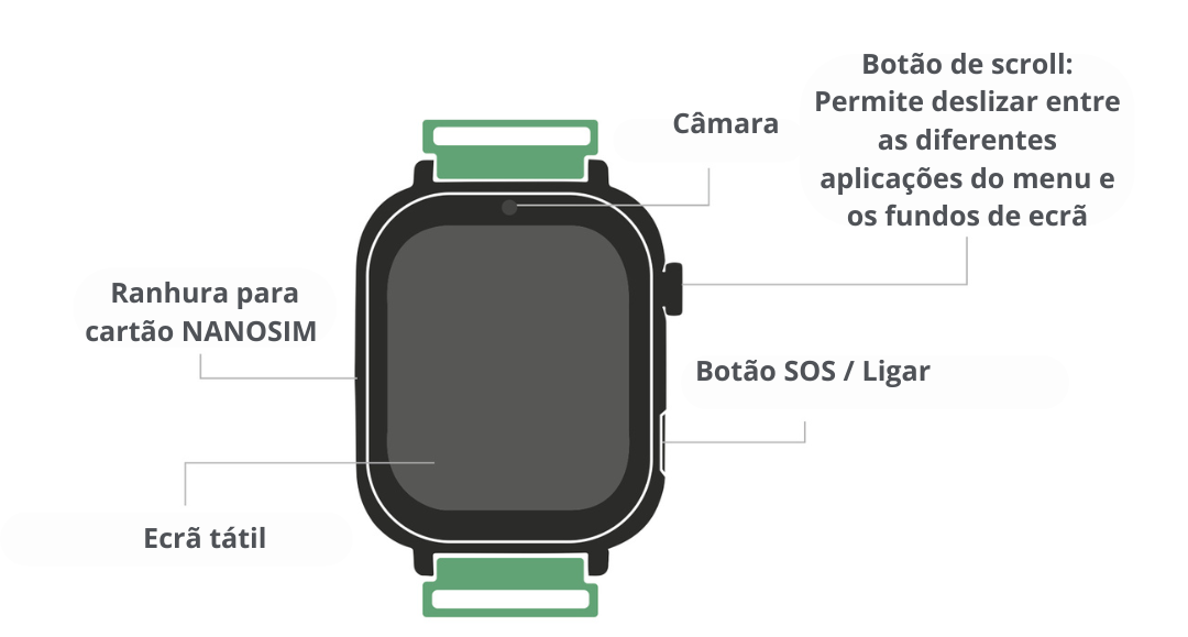 Añadir un poco de texto.png