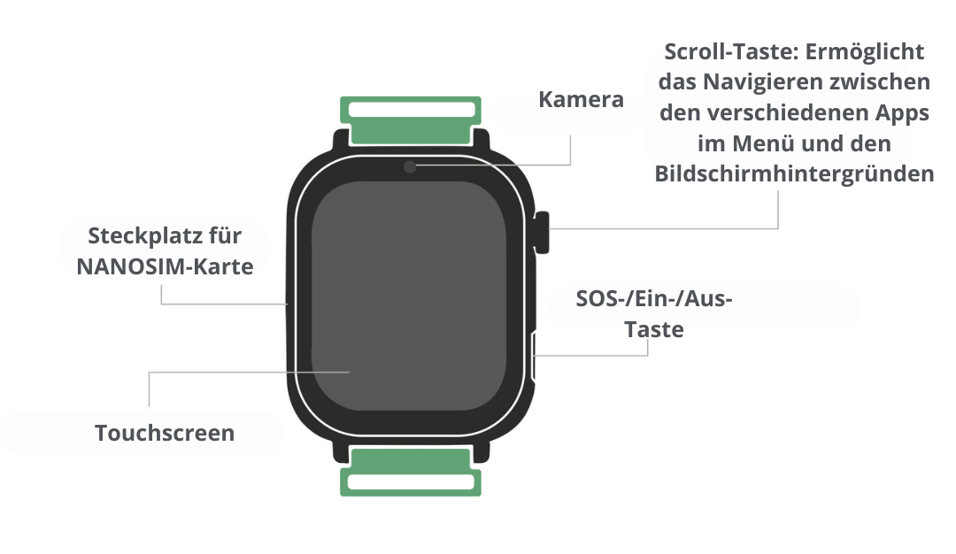 Añadir un poco de texto (2).png