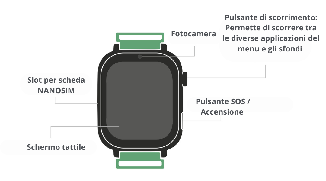 Añadir un poco de texto (3).png