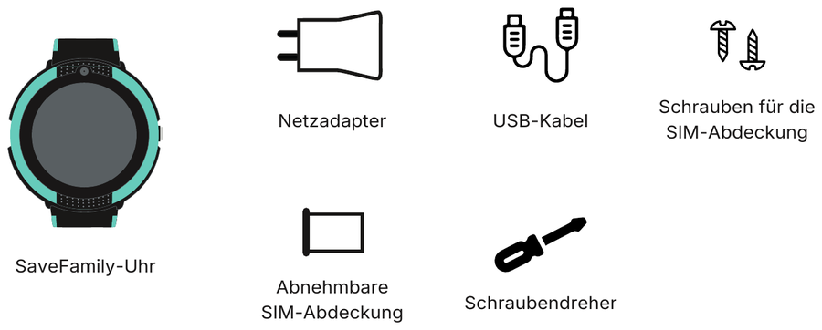 Packungsinhalt der Slim 2