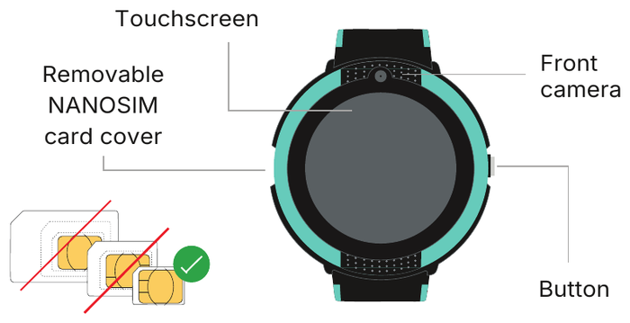 Slim 2 components: touchscreen, front camera, button and nano-SIM card cover
