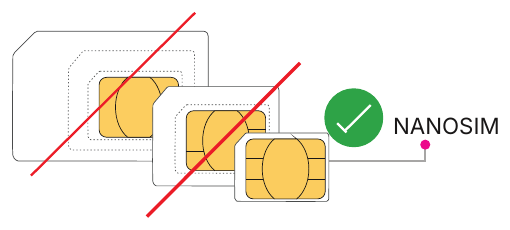 El Slim 2 usa tarjetas nano-SIM