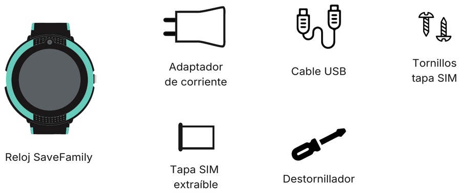 Contenido de la caja del Slim 2