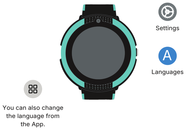 Settings and Languages icons on the watch