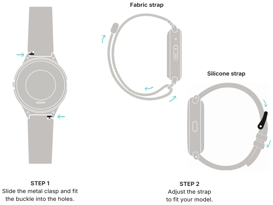 How to fit the fabric strap and the silicone strap
