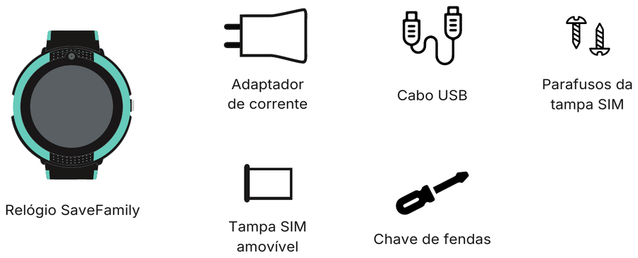 Conteúdo da embalagem do Slim 2