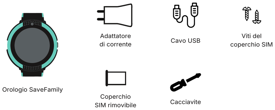 Contenuto della confezione dello Slim 2