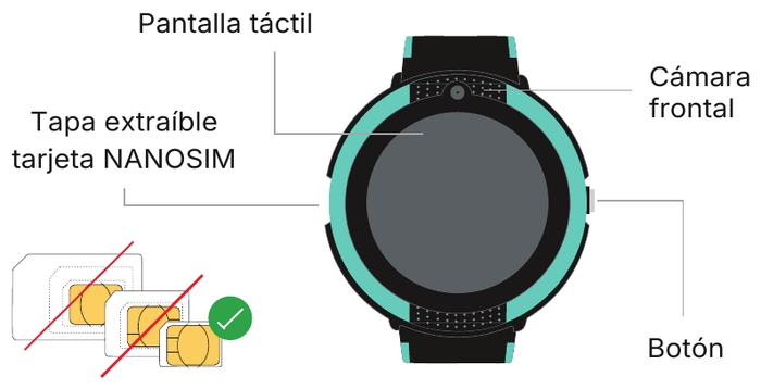 Componentes del Slim 2: pantalla táctil, cámara frontal, botón y tapa de la tarjeta nano-SIM