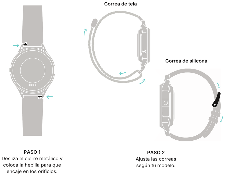 Cómo poner la correa de tela y la de silicona