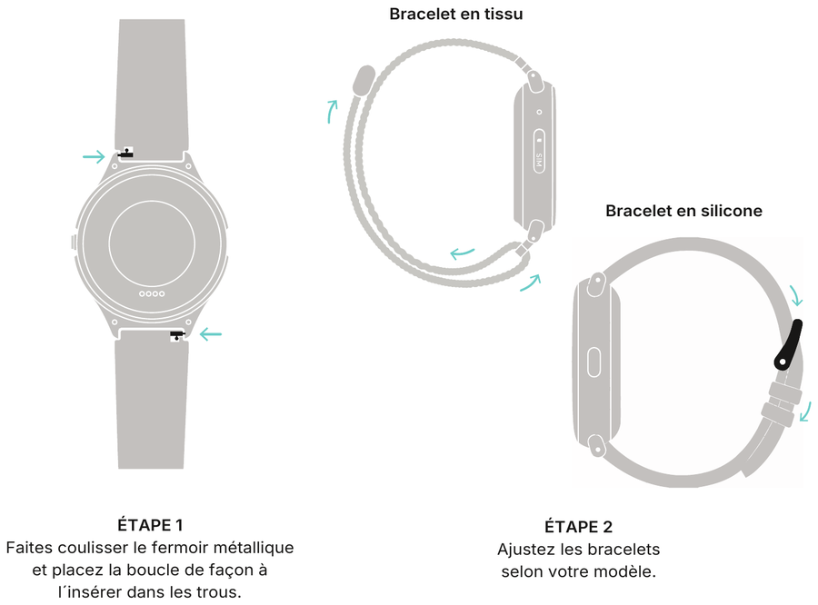 Comment mettre le bracelet en tissu et le bracelet en silicone