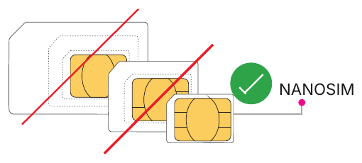 O Slim 2 utiliza cartões nano-SIM